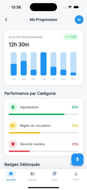 Écran de progression dans Explicode